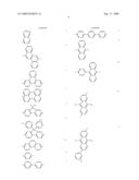 Novel organic compound and organic light emitting device comprising the same diagram and image