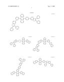 Novel organic compound and organic light emitting device comprising the same diagram and image