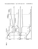 ELECTRONIC BALLAST FOR HIGH INTENSITY DISCHARGE LAMPS diagram and image