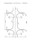 ELECTRONIC BALLAST FOR HIGH INTENSITY DISCHARGE LAMPS diagram and image