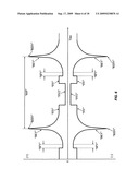 ELECTRONIC BALLAST FOR HIGH INTENSITY DISCHARGE LAMPS diagram and image