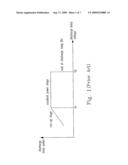 VOLTAGE SENSING APPARATUS FOR POWER REGULATION AND OVER-VOLTAGE PROTECTION OF DISCHARGE LAMP AND METHOD THEREOF diagram and image