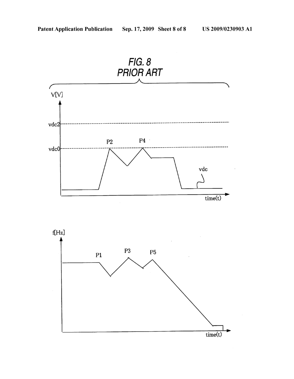 INVERTER CONTROLLER AND METHOD FOR OPERATING THE SAME - diagram, schematic, and image 09