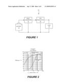 SWITCHED MODE VOLTAGE CONVERTER WITH LOW-CURRENT MODE AND METHODS OF PERFORMING VOLTAGE CONVERSION WITH LOW-CURRENT MODE diagram and image