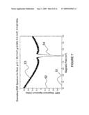 METHOD AND APPARATUS FOR IN-SITU MEASUREMENT OF SOOT BY ELECTRONSPIN RESONANCE ( ESR) SPECTROMETRY diagram and image