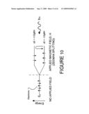 METHOD AND APPARATUS FOR IN-SITU MEASUREMENT OF SOOT BY ELECTRONSPIN RESONANCE ( ESR) SPECTROMETRY diagram and image