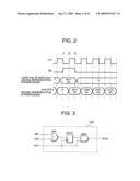 Counter circuit diagram and image