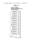 Counter circuit diagram and image