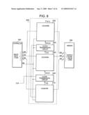 Counter circuit diagram and image