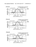 LAMB-WAVE RESONATOR AND OSCILLATOR diagram and image