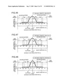 LAMB-WAVE RESONATOR AND OSCILLATOR diagram and image