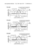 LAMB-WAVE RESONATOR AND OSCILLATOR diagram and image