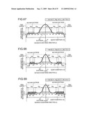 LAMB-WAVE RESONATOR AND OSCILLATOR diagram and image