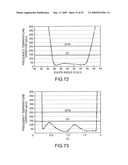 LAMB-WAVE RESONATOR AND OSCILLATOR diagram and image