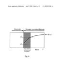 Variable resistor element and its manufacturing method diagram and image