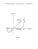 Variable resistor element and its manufacturing method diagram and image