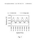 Variable resistor element and its manufacturing method diagram and image