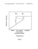 Variable resistor element and its manufacturing method diagram and image