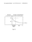 Variable resistor element and its manufacturing method diagram and image