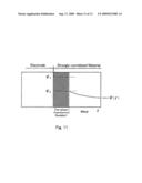 Variable resistor element and its manufacturing method diagram and image