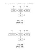 INTEGRATED APPARATUS FOR MEDICAL ALARM SYSTEM diagram and image