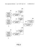 INTEGRATED APPARATUS FOR MEDICAL ALARM SYSTEM diagram and image