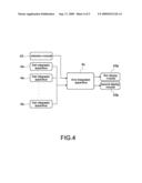 INTEGRATED APPARATUS FOR MEDICAL ALARM SYSTEM diagram and image