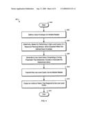 ENHANCED ITEM TRACKING USING SELECTIVE QUERYING diagram and image