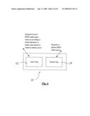 RFID Technology diagram and image