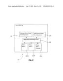 RFID Technology diagram and image