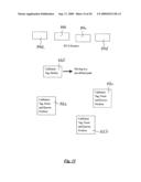 RFID Technology diagram and image