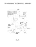 RFID Technology diagram and image