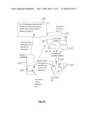 RFID Technology diagram and image