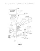 RFID Technology diagram and image