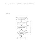 SCENE MONOTONOUSNESS CALCULATION DEVICE AND METHOD diagram and image