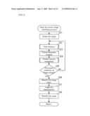 SCENE MONOTONOUSNESS CALCULATION DEVICE AND METHOD diagram and image