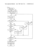 SCENE MONOTONOUSNESS CALCULATION DEVICE AND METHOD diagram and image