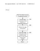 SCENE MONOTONOUSNESS CALCULATION DEVICE AND METHOD diagram and image