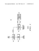 Method and Apparatus for Low Complexity Combinatorial Coding of Signals diagram and image