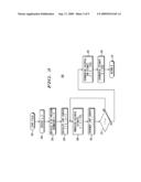 Method and Apparatus for Low Complexity Combinatorial Coding of Signals diagram and image