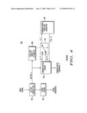 Method and Apparatus for Low Complexity Combinatorial Coding of Signals diagram and image