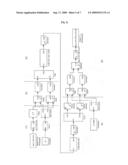 APPARATUS AND METHOD FOR DIGITAL FREQUENCY DOWN-CONVERSION diagram and image