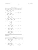 ORGANIC ELECTROLUMINESCENT ELEMENT AND DISPLAY DEVICE diagram and image