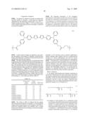 ORGANIC ELECTROLUMINESCENT ELEMENT AND DISPLAY DEVICE diagram and image