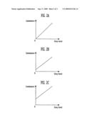 Organic light emitting display, method for driving the same, and driver therefor diagram and image