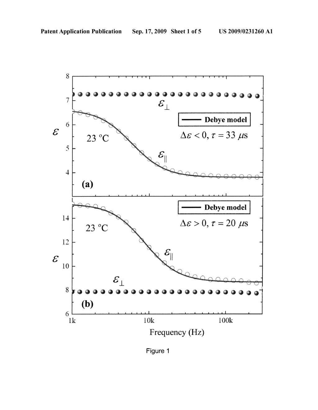 LIQUID CRYSTAL DEVICE AND METHOD THEREOF - diagram, schematic, and image 02