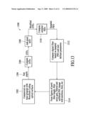 Gesture Based Control Using Three-Dimensional Information Extracted Over an Extended Depth of Field diagram and image