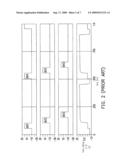 SHIFT REGISTER AND DISPLAY DRIVER THEREOF diagram and image