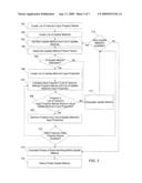 Dynamic selection of update methods diagram and image