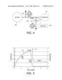 METHOD FOR INCREASING PRINTHEAD RELIABILITY diagram and image